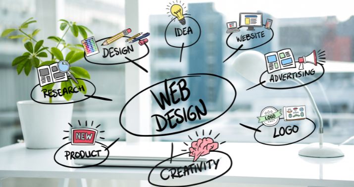 Web Designing